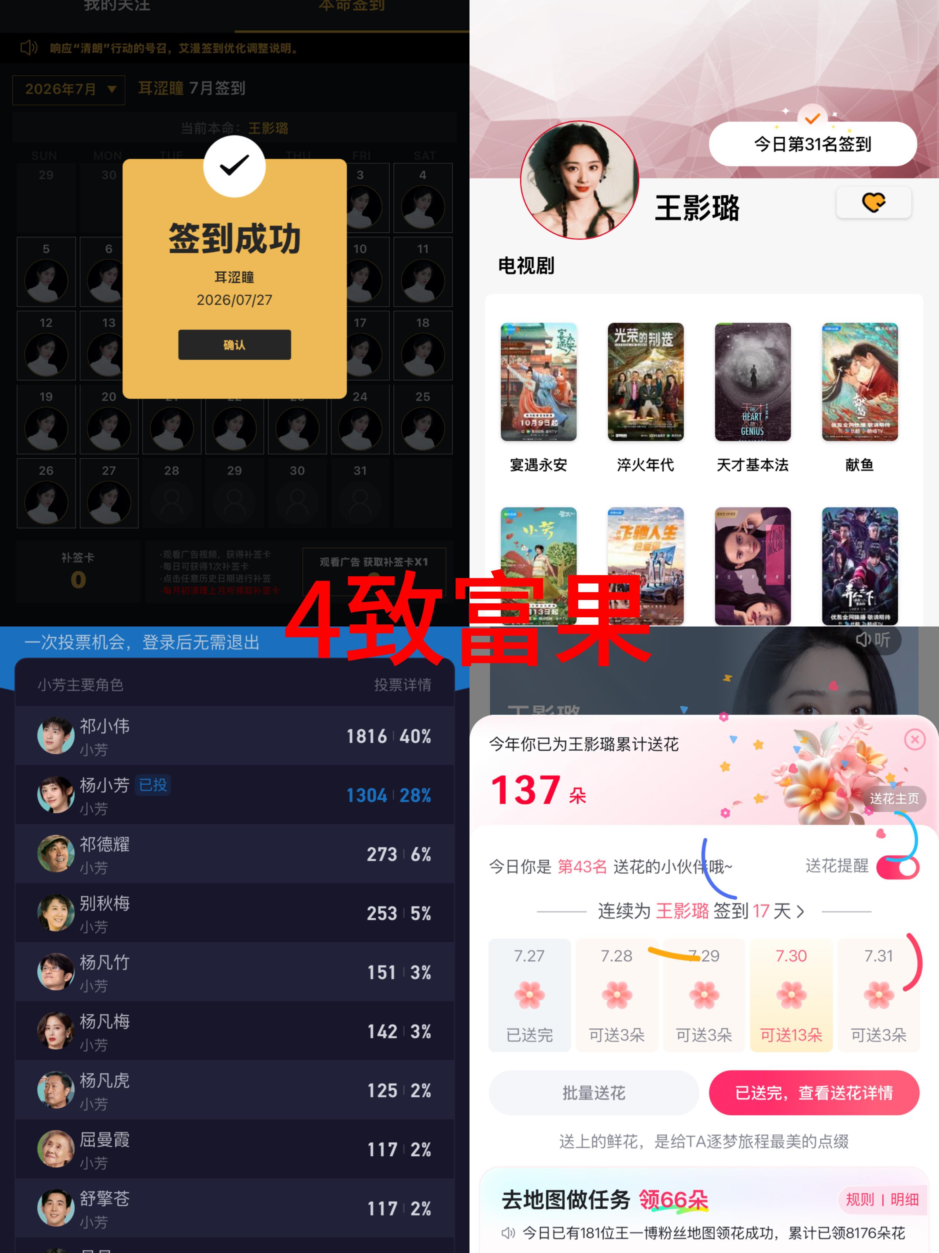 【7.27】数据激励角色热度 415贡献值王影璐超话签到 34（加本浩）个人博评