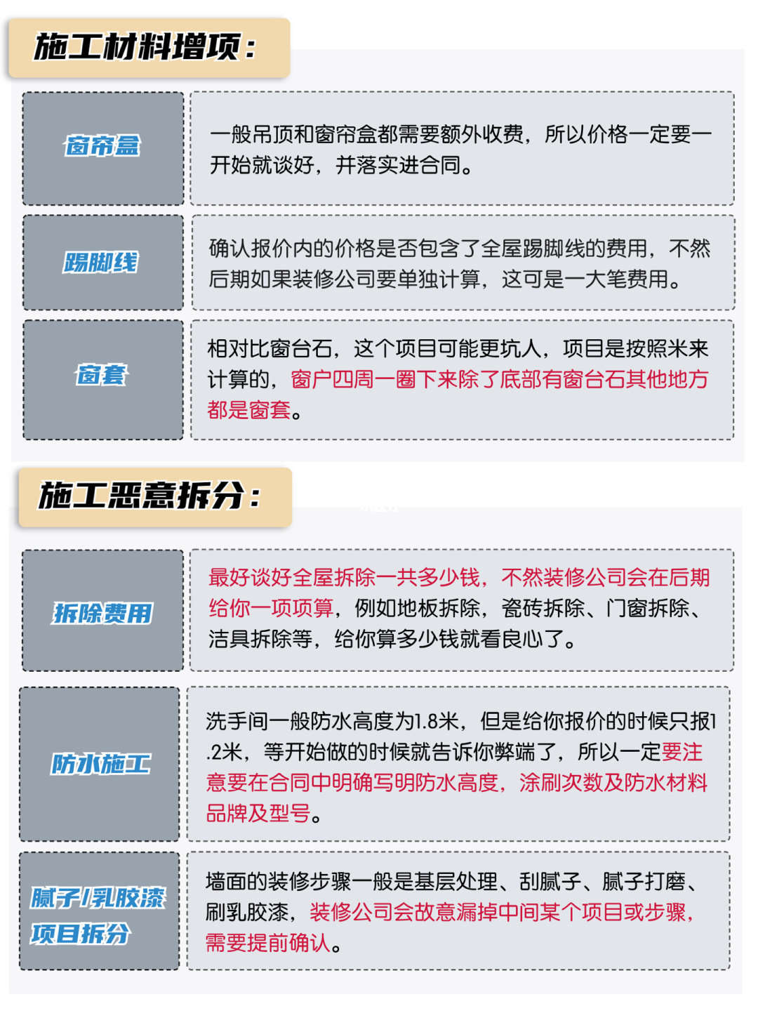 因为这21个恶意增项，我家装修多花了6W‼️