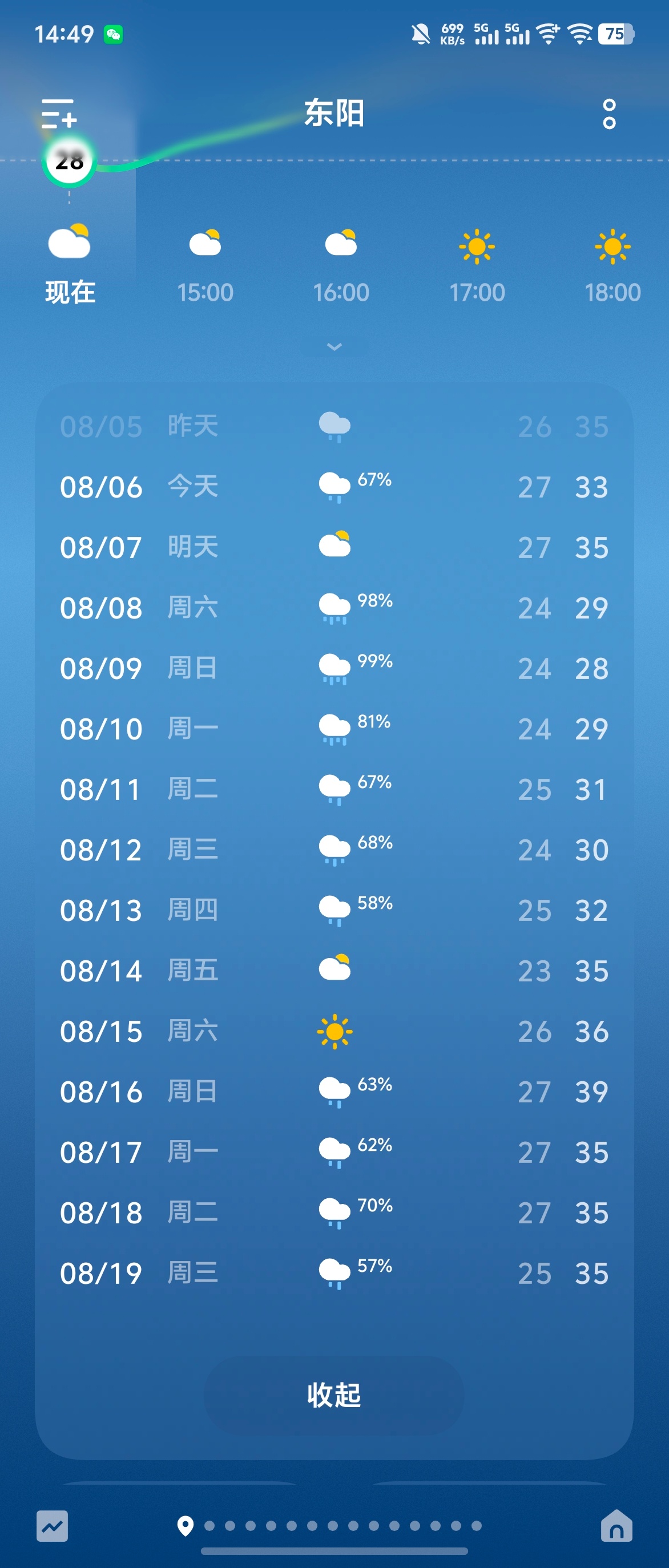 感觉全东北都在等7号浙江就看看不说话了好在这两天台风来了，还凉快一些