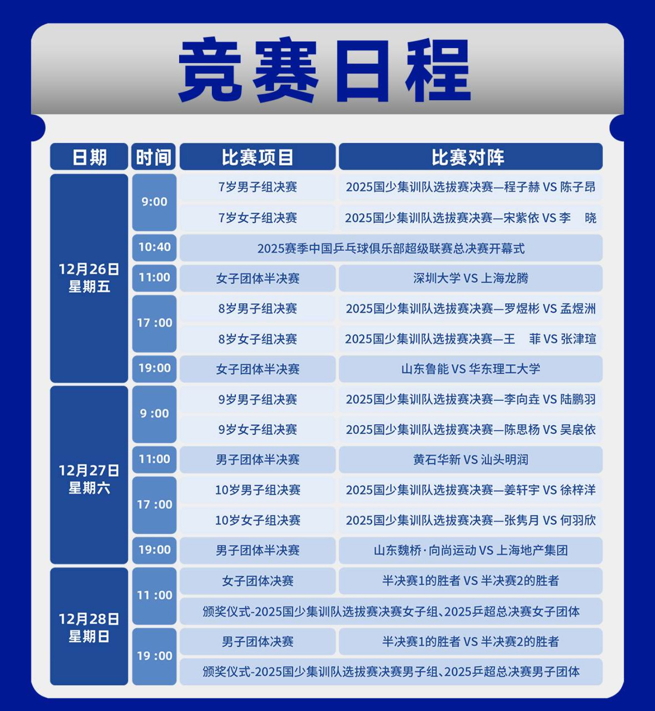 2025赛季中国乒乓球俱乐部超级联赛总决赛将于12月9日12:08开票【票价】5