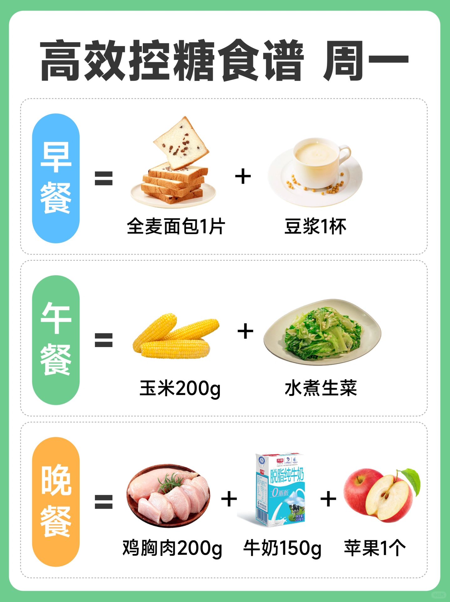 ㊗️高效控糖期一周食谱～