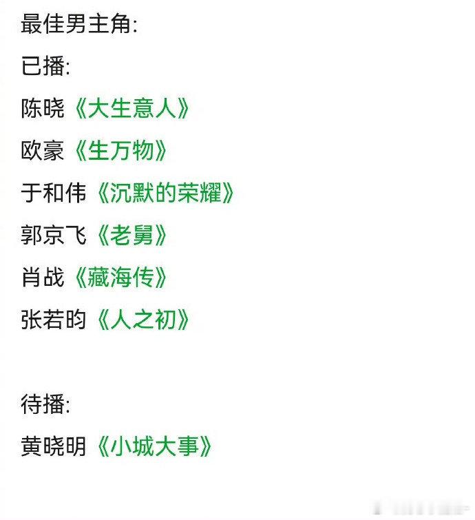 网友预测2026白玉兰奖最佳男女主