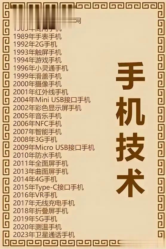 这几十年手机创新发展速度越来越快，想不出来下一个革命性的手机技术创新会是啥呢？#