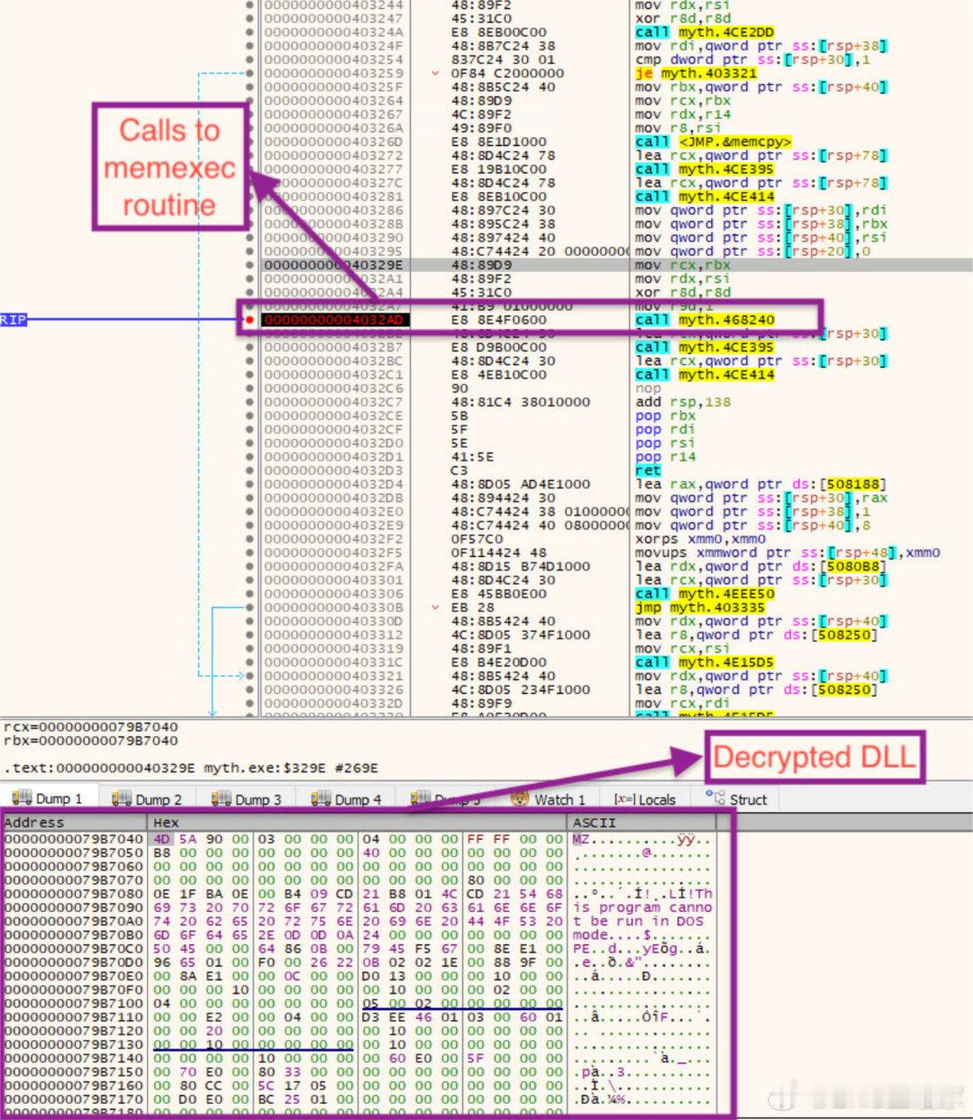 安全公司曝光黑客利用 Rust 开发 Myth Stealer 木马，假借游戏存