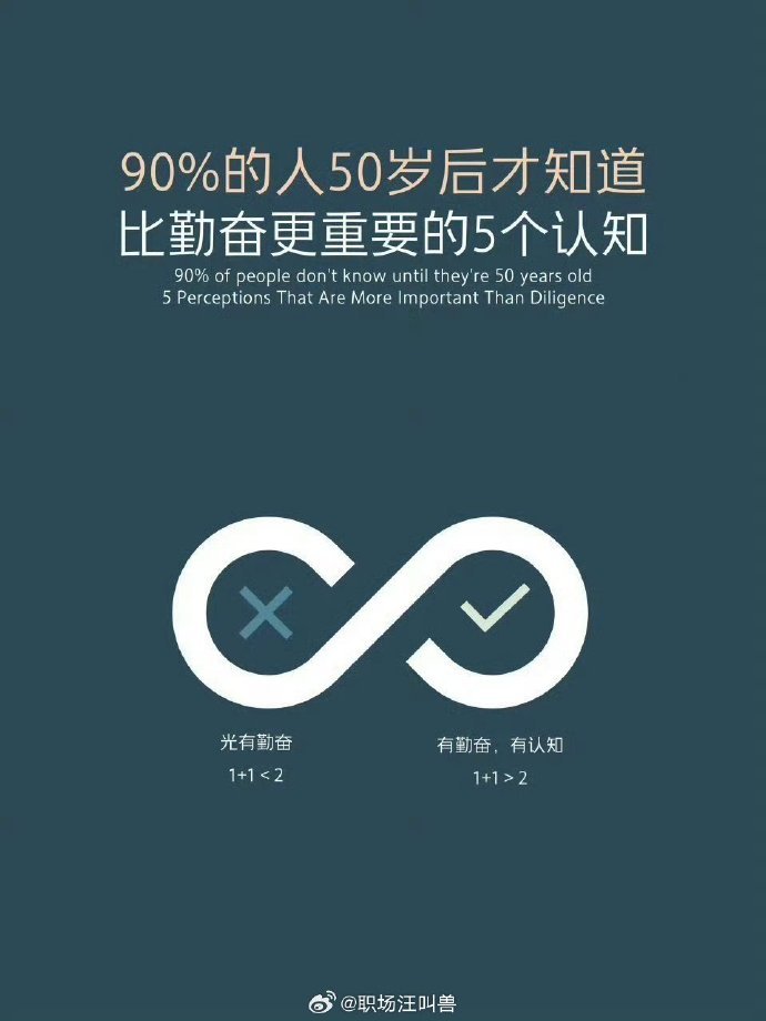 比勤奋更重要的5个认知 