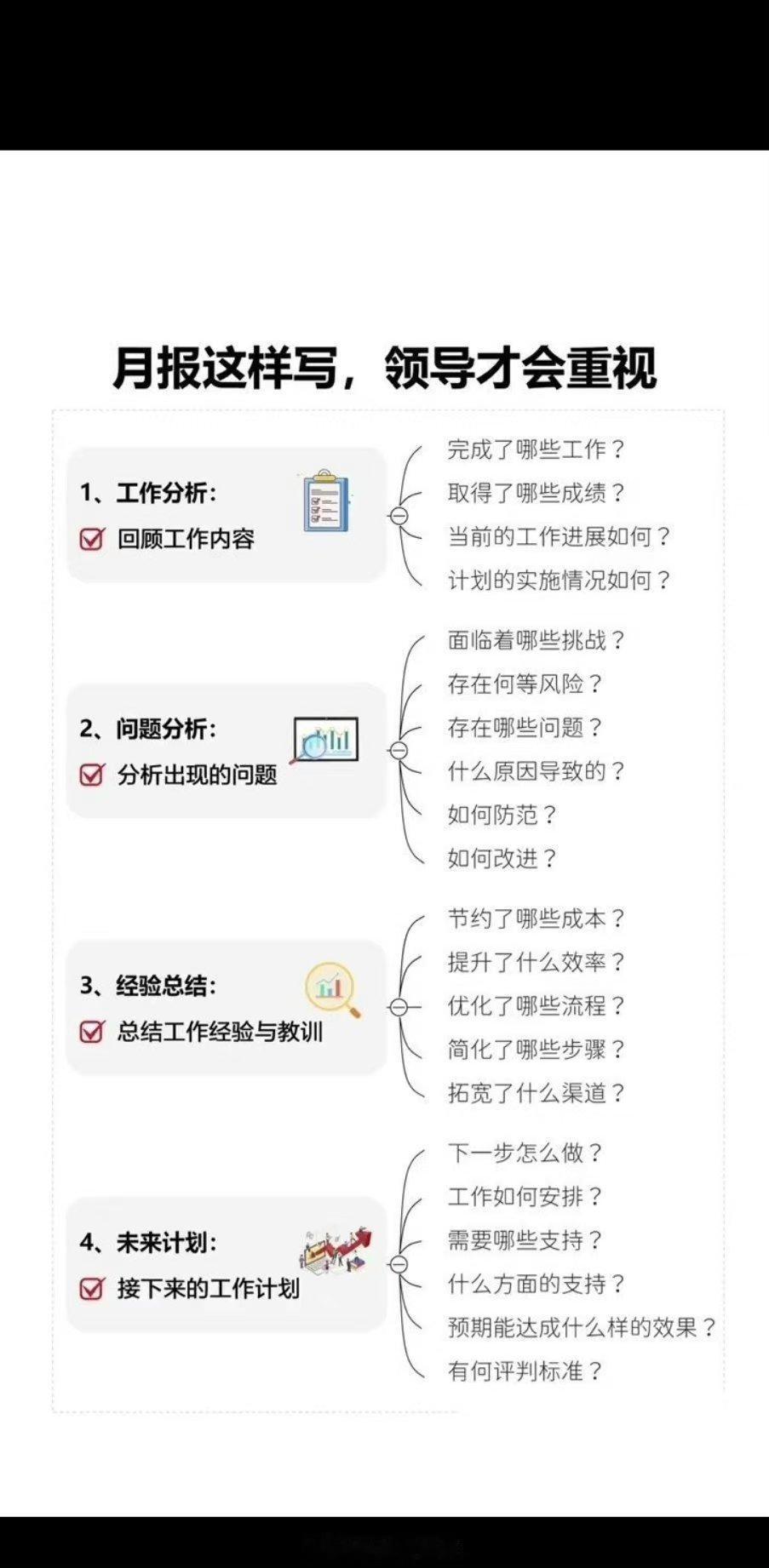 工作报告这么写，领导才会对你刮目相看！ ​​​