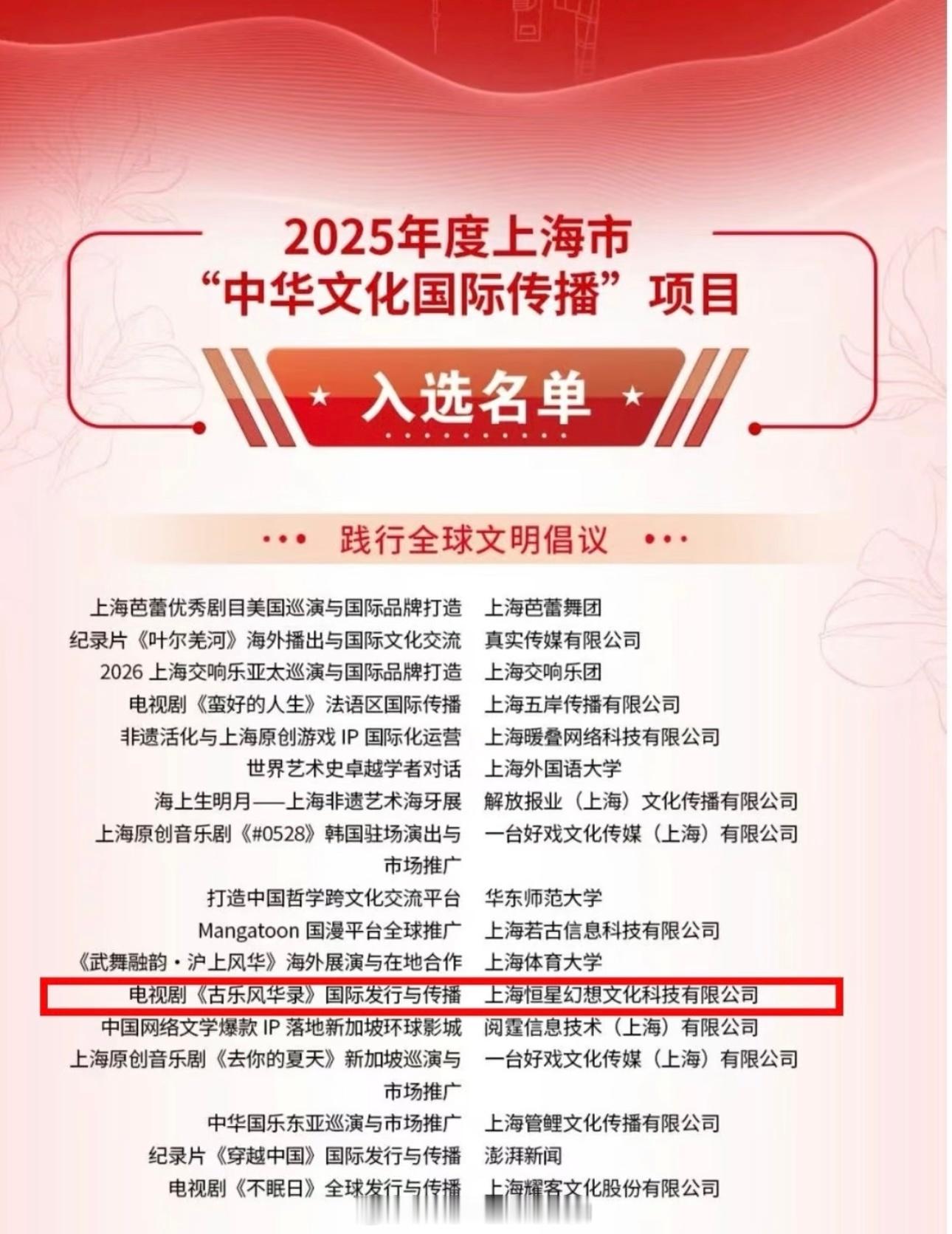 李一桐、陈鑫海《古乐风华录》获评2025年度上海市“中华文化国际传播”项目🎉 