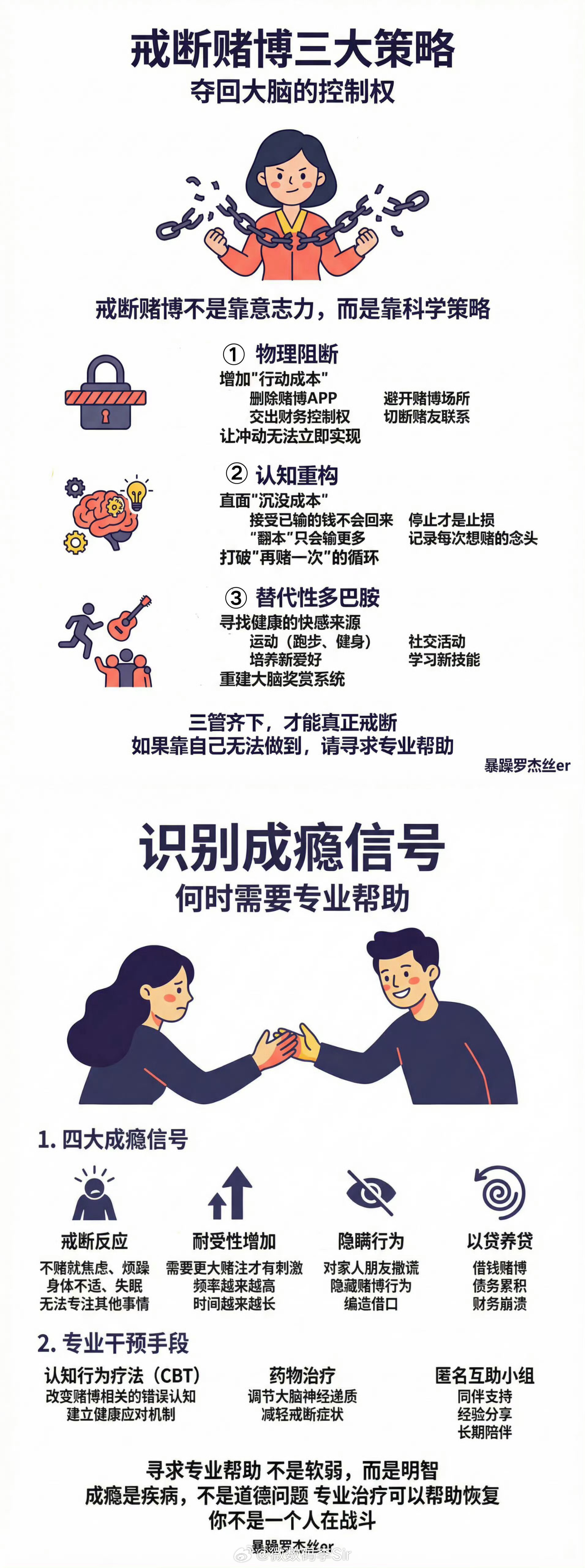 赌博的成瘾性赌博成瘾绝非单纯的意志力薄弱，它早已被世卫组织列入ICD-11，是正