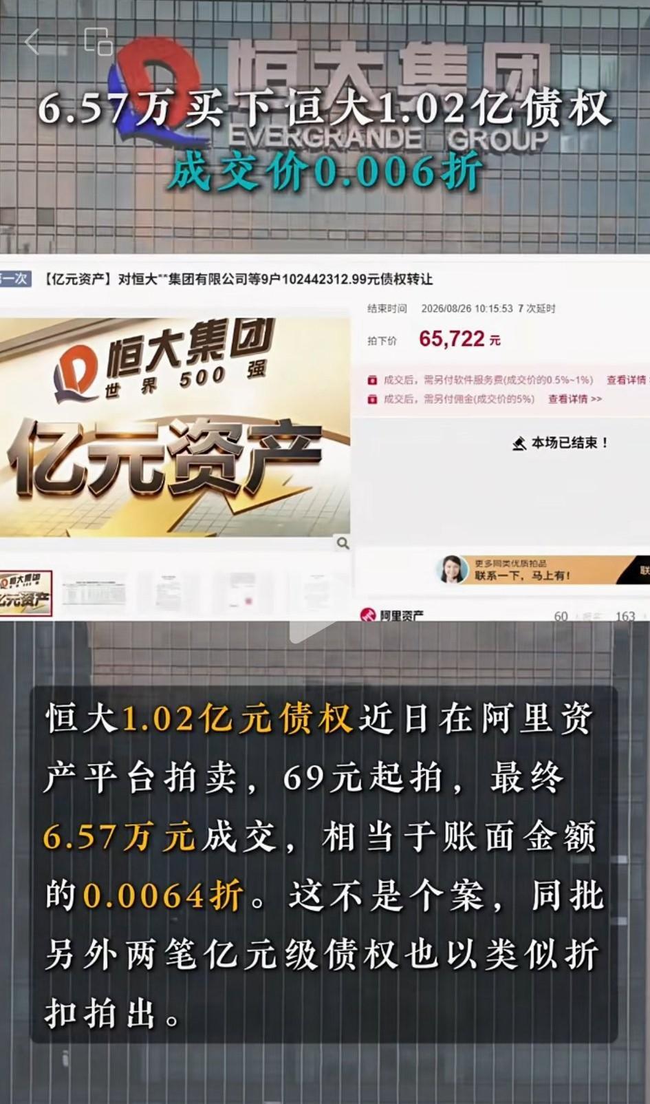 恒大1.02亿债权拍卖，折价0.006折。原来抄底可以这么便宜！