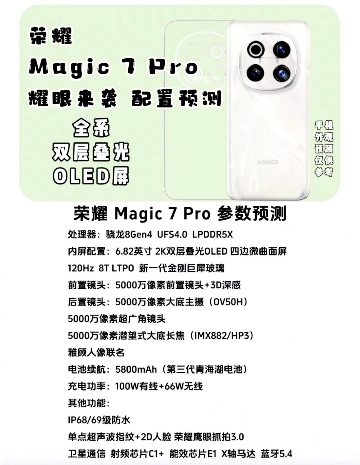 大胆预测一下！荣耀Magic7 Pro这配置的售价肯定便宜不了，具体如下：
12