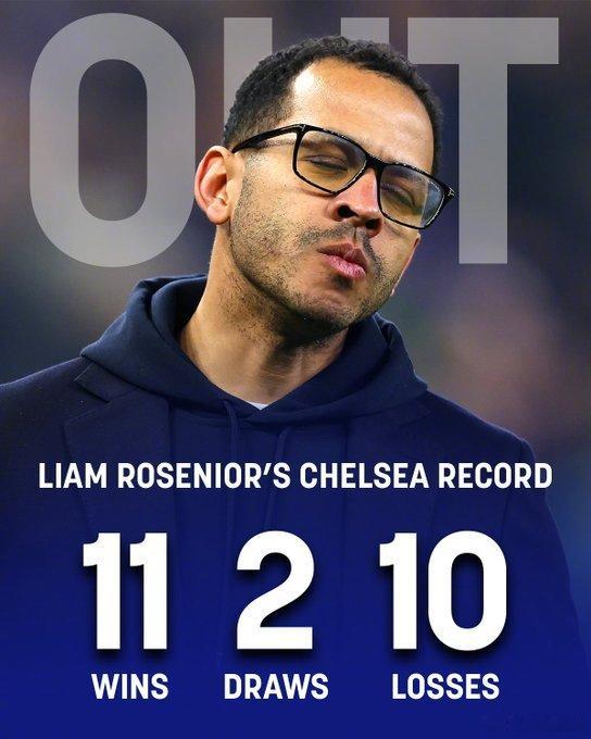 【下课】《卫报》：罗塞尼尔从切尔西下课，虽然他当时签订的合同长达6年半，但球队预