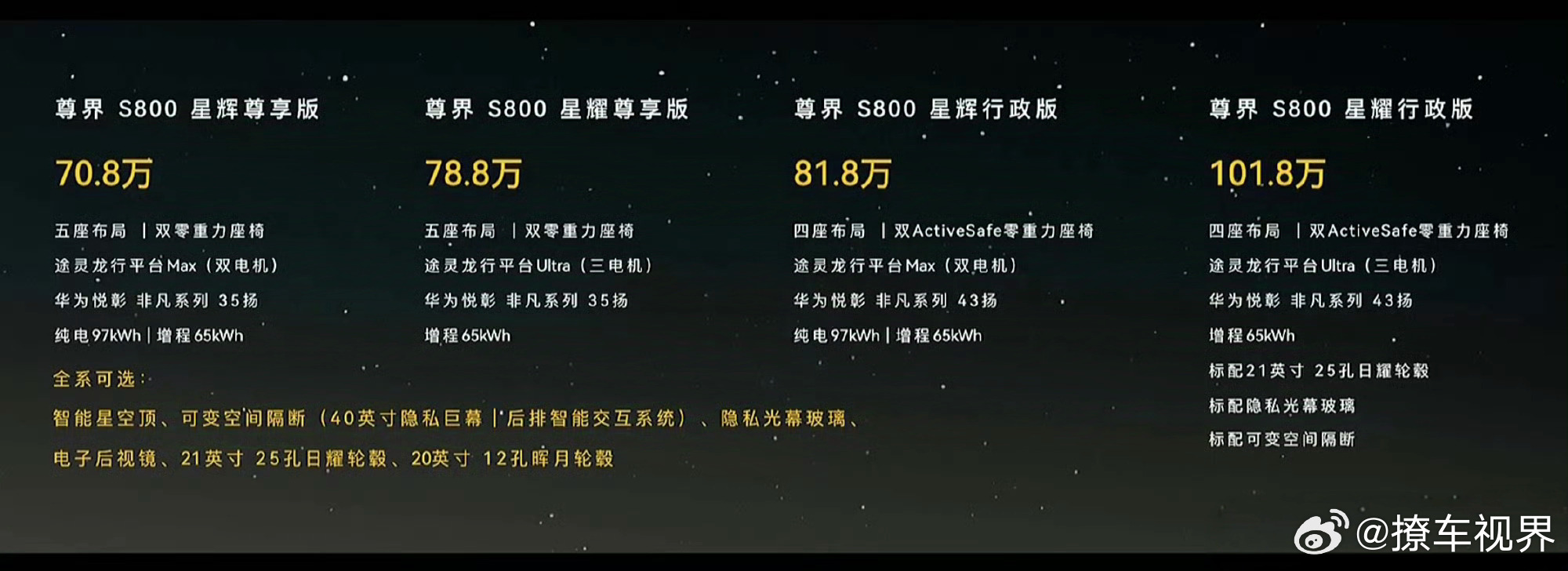 感觉媒体老师们，都在为「每个月那千八百人」普及问界S800的产品点，辛苦了[二哈