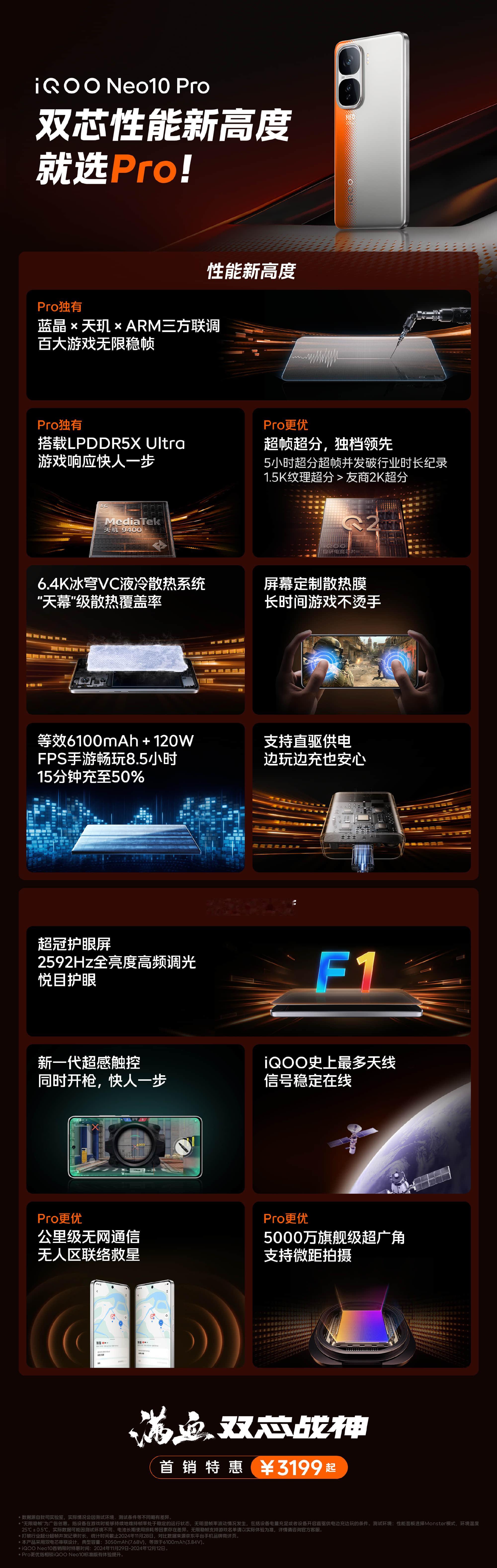 两三千买什么手机最香 在最近公布的安兔兔11月安卓手机性价比榜单上，iQOO N