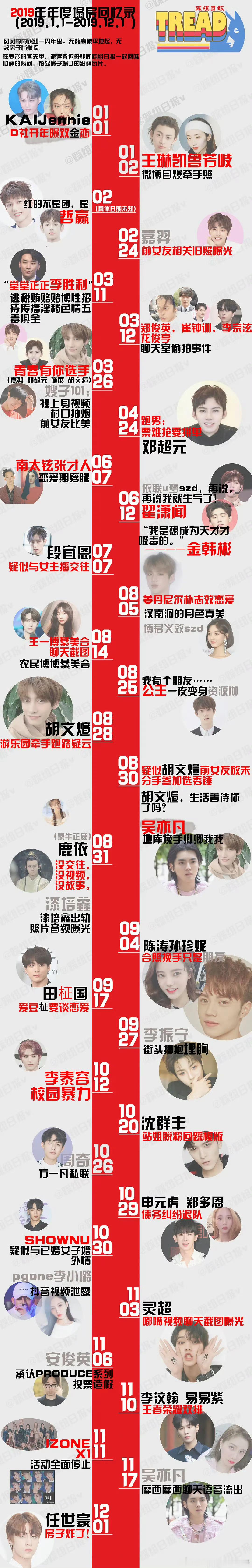 想起了好多秀人往事 ​​​