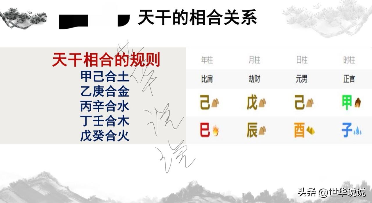 很多朋友对传统命理里的「天干五合」感到好奇，今天我们就从民俗文化科普的角度，聊聊