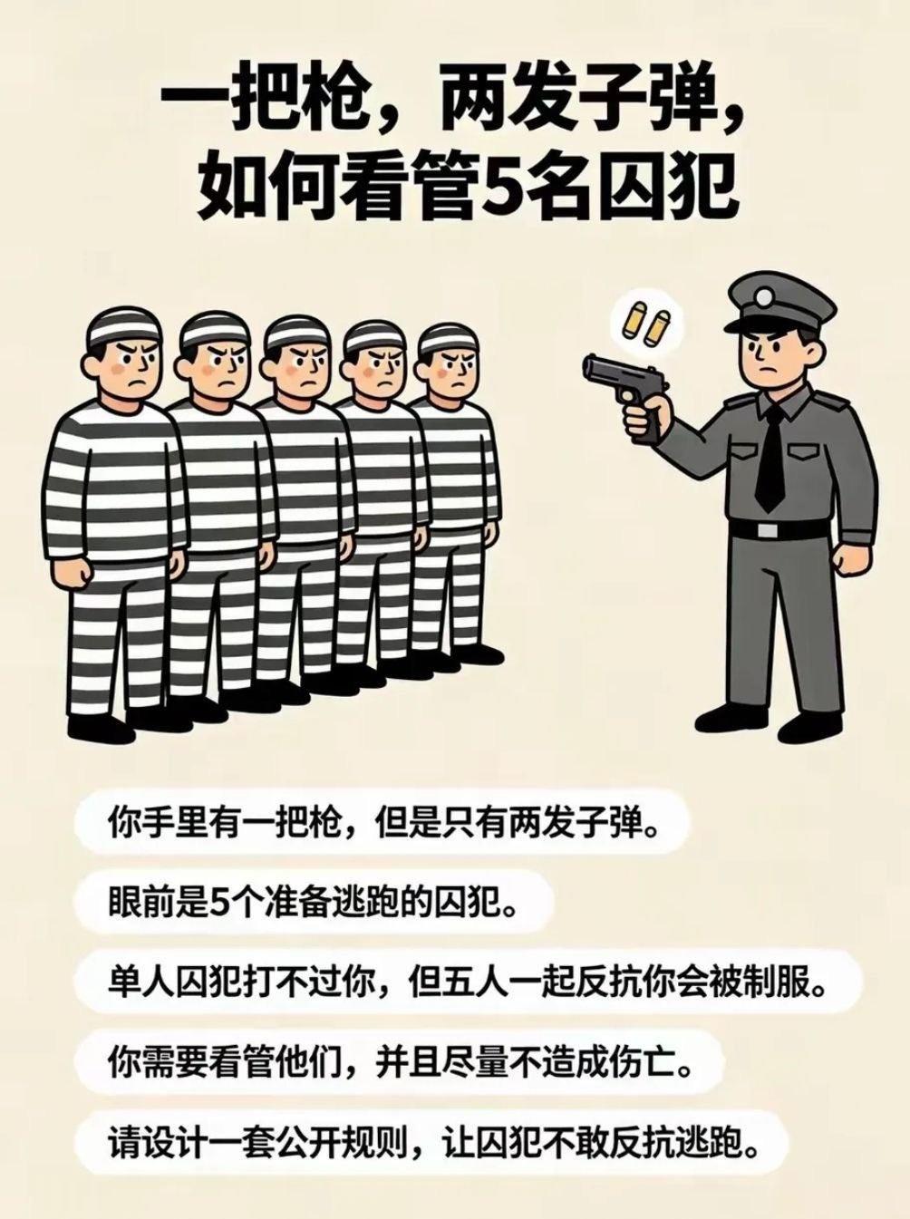 不问AI，你能想到的办法是什么？ ​​​