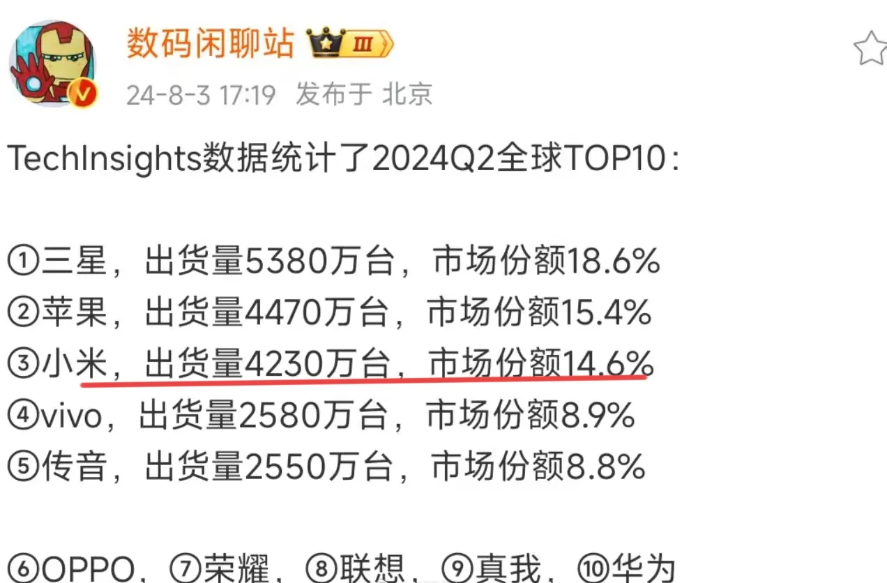 我来告诉你们事实吧！ 事情还真的不是大家想象的那样，我敢打赌雷军并没有...