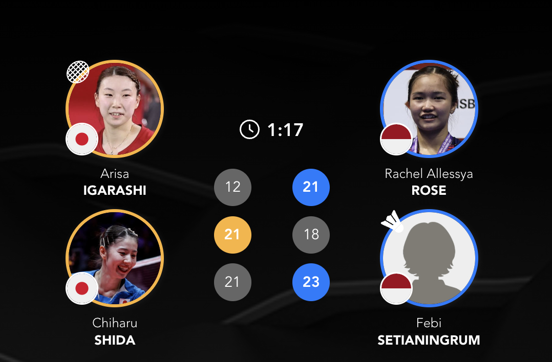 2026亚洲羽毛球团体锦标赛 【女团X组：日本🇯🇵 1-1 🇮🇩印尼】1