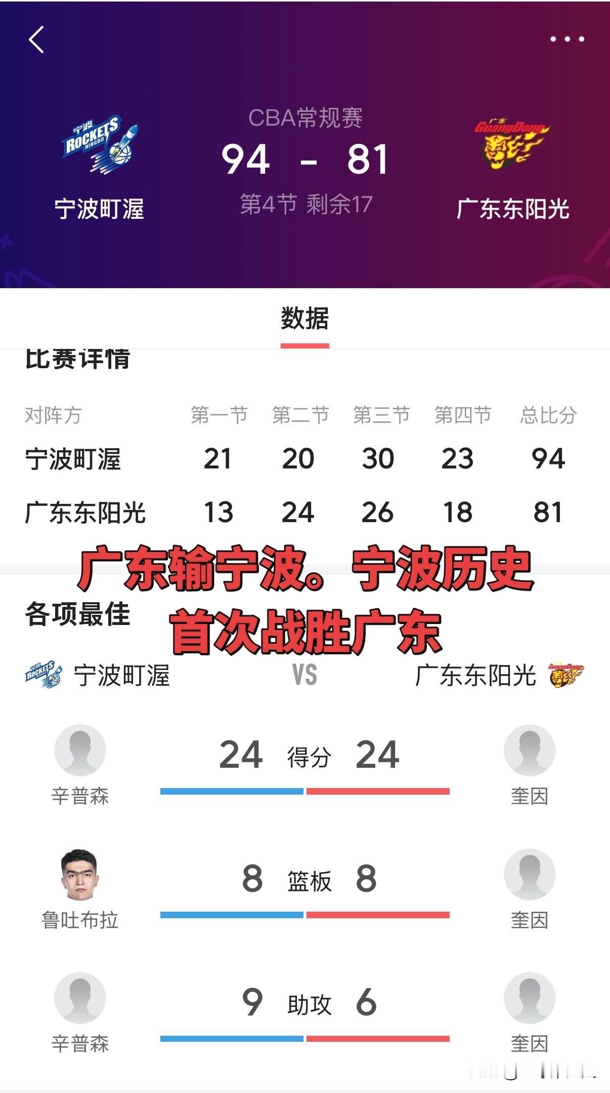 意料之外的客场失利，广东五连胜遭终结！此战三分冰封成致命软肋，外线哑火让进攻体系