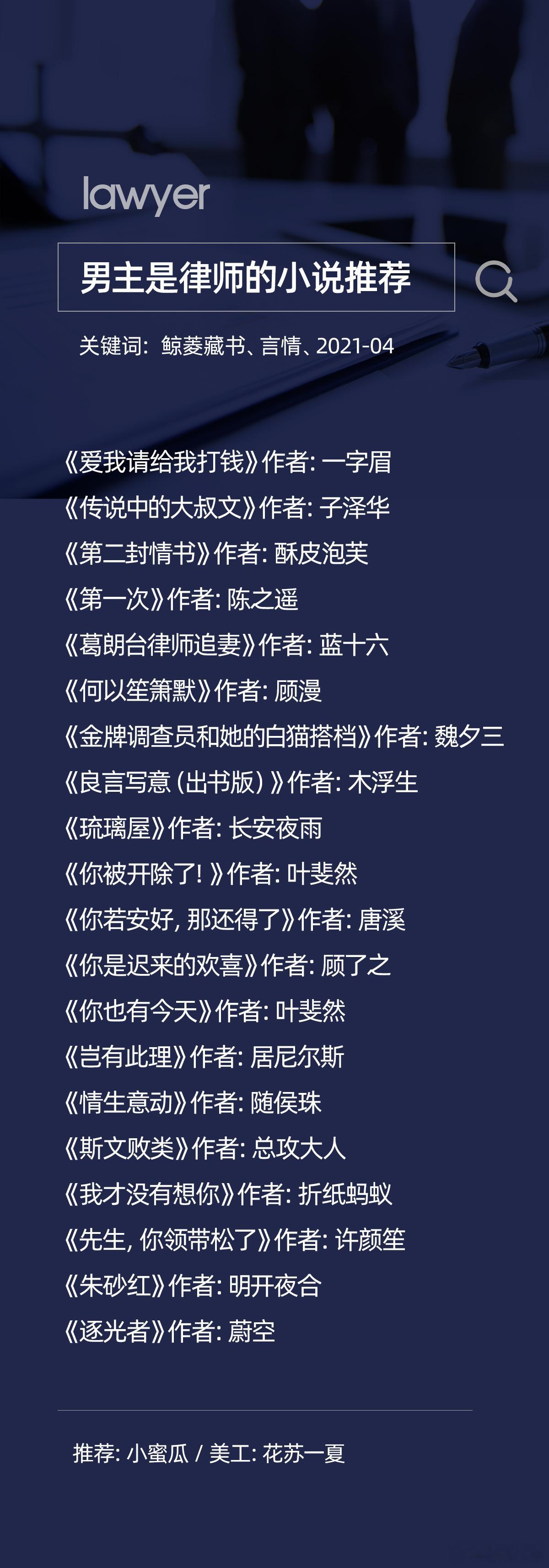 067_【鲸菱】言情#推文#丨男主是律师的小说推荐丨2021-04丨20P#每日