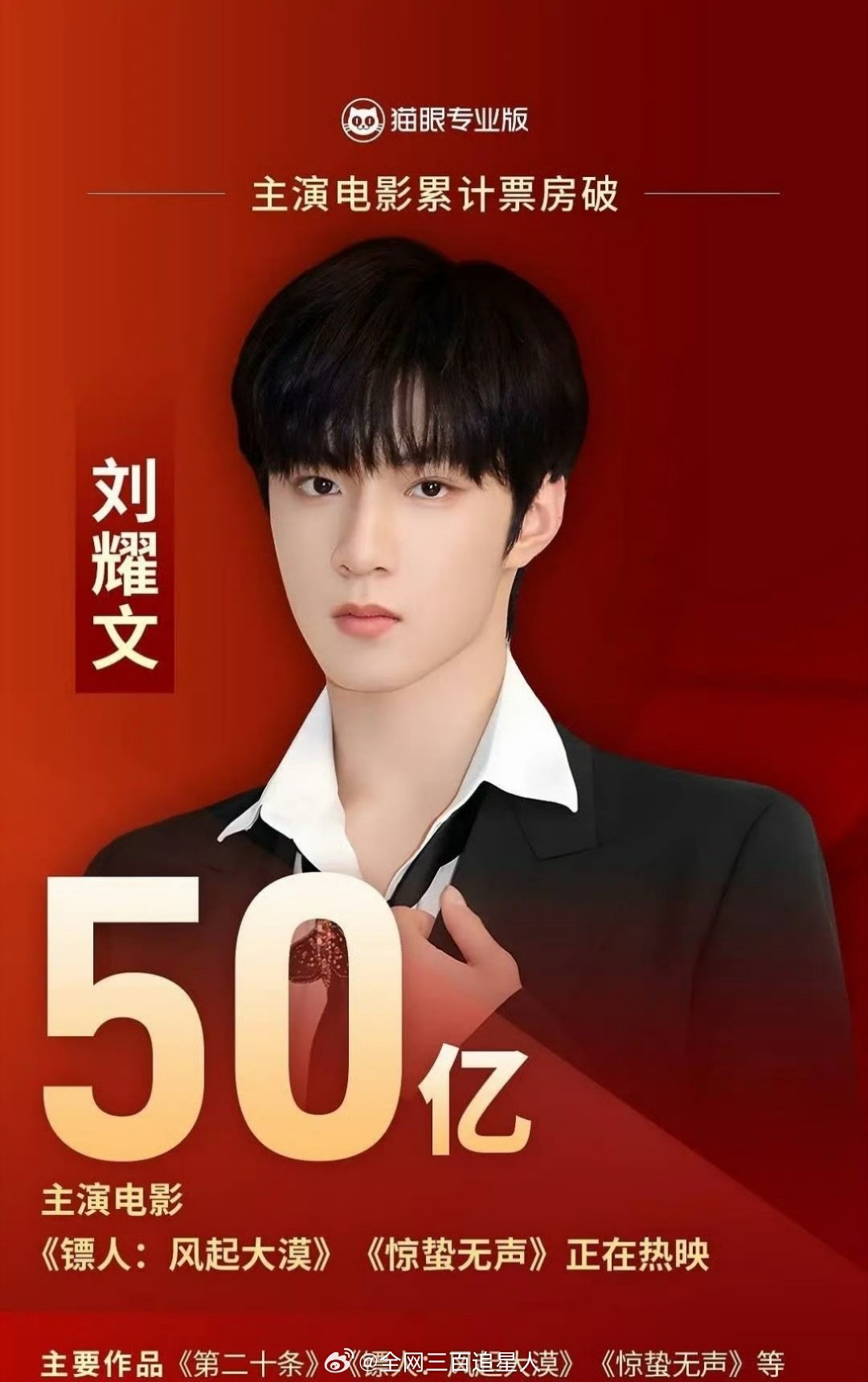 刘耀文主演的电影票房这就破50亿了？！ 