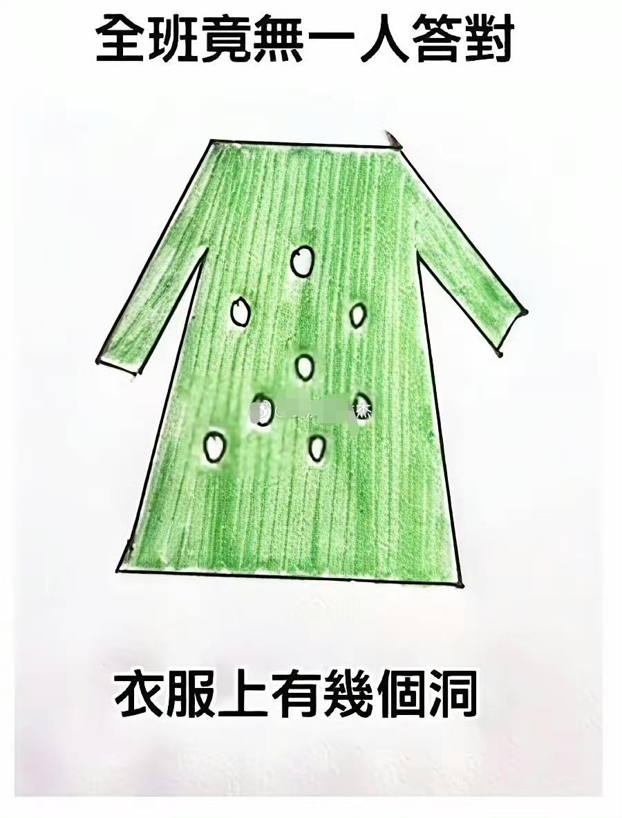 大家说说，究竟有几个洞？