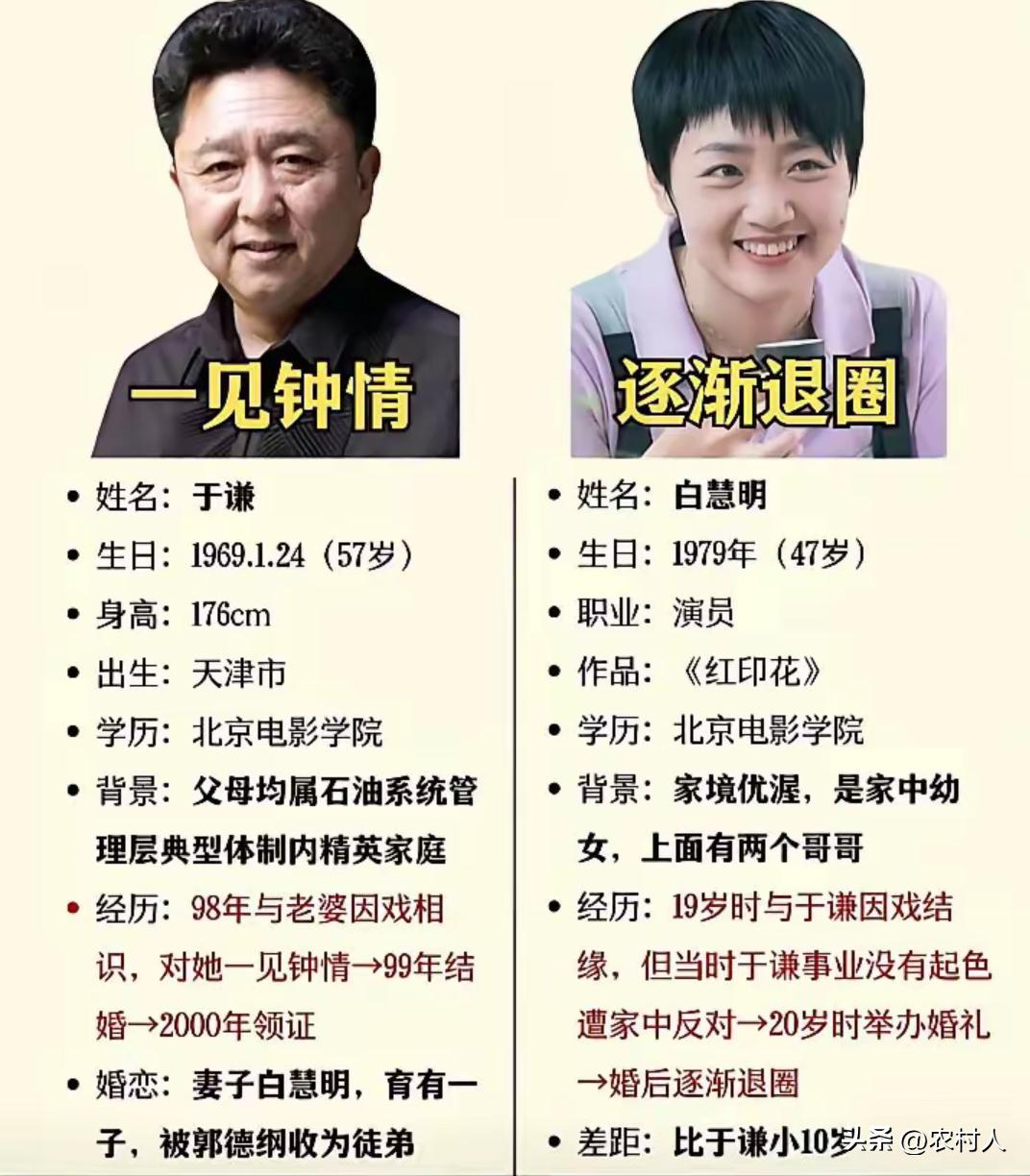 白慧明20岁的时候，就嫁给了于谦。当时她比于谦小10岁，现在两个人已经携手生活了