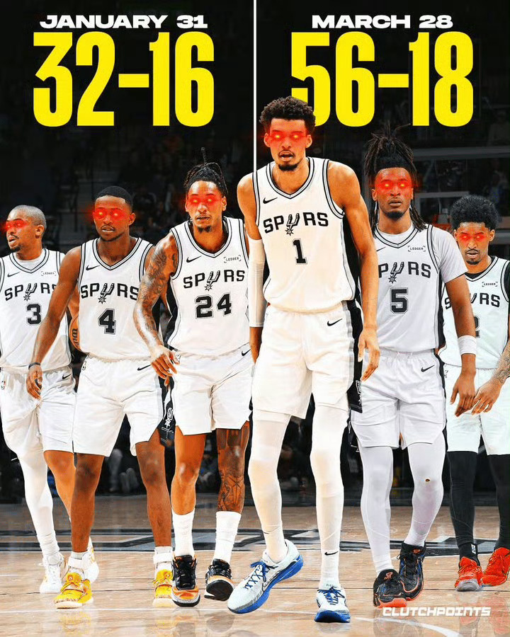 过去两个月就输了2场都还追不上雷霆