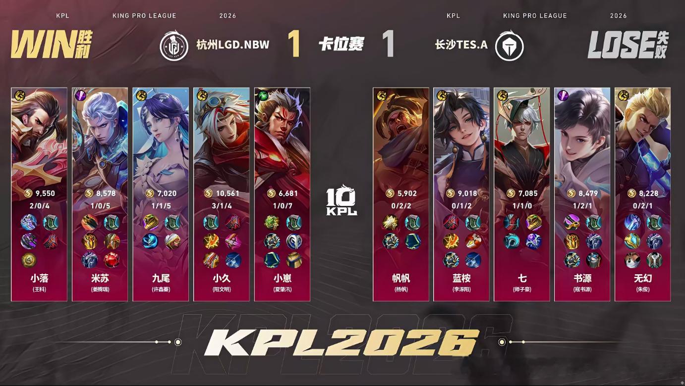 LGDNBW十分钟逆转局势LGDNBW对战TESLGDNBW稳住节奏等待机会，龙