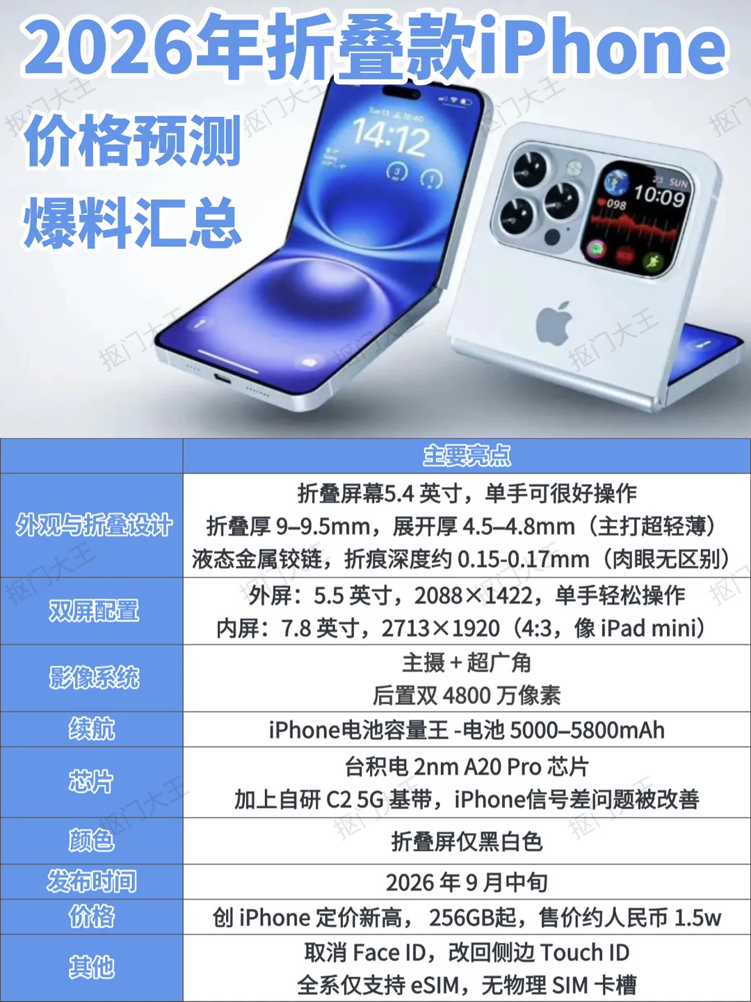 来了❗折叠iPhone爆料汇总❗️预计9月中旬发布