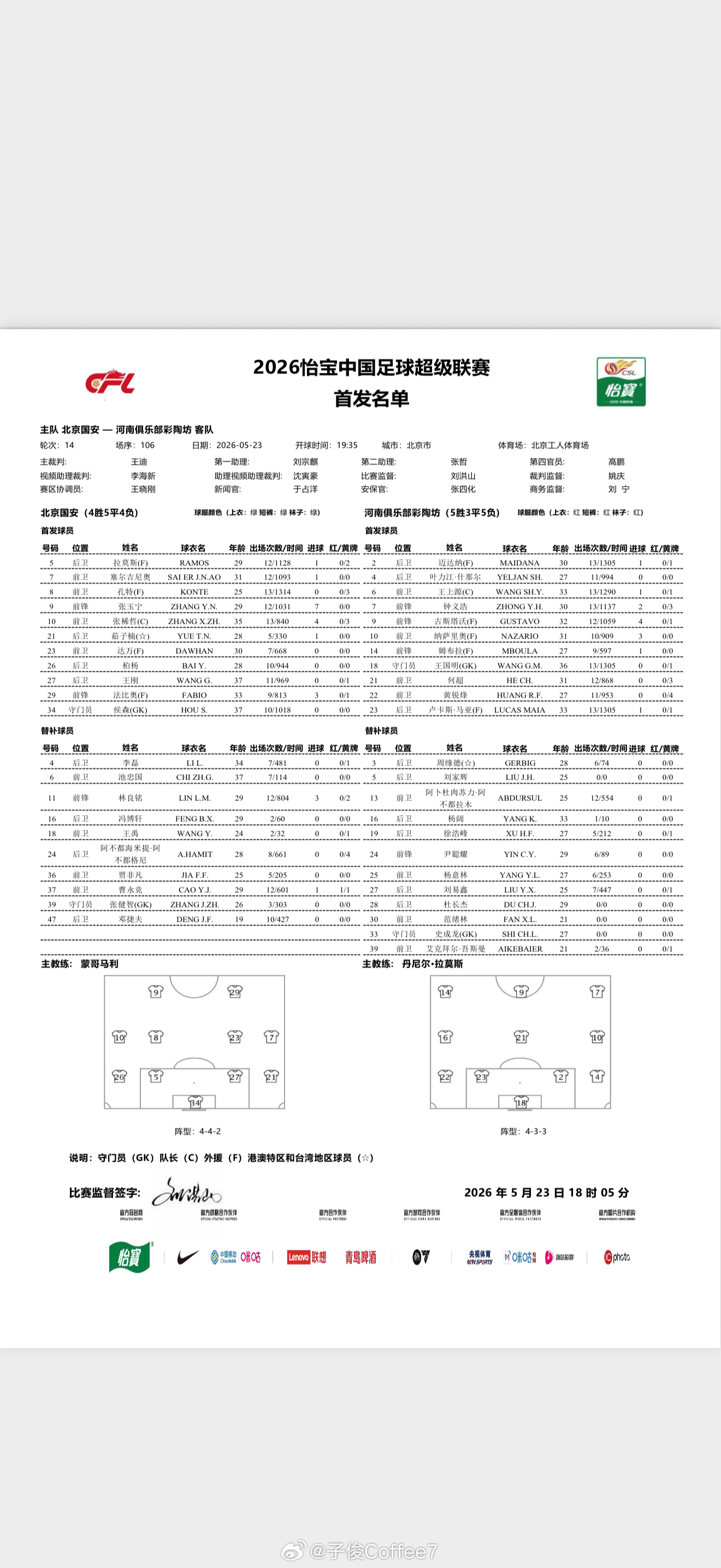 国安vs河南首发 重回9➕29 张稀哲连续六场首发 看来昨天依然睡的不错北京国安