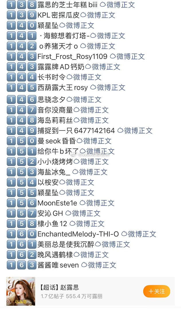 赵露思160多条站姐出图 今天的很多表都给她少算了好多 