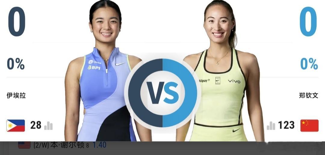 最新赛事赛程：直播地址在评论区7月28日23:00左右  WTA500华盛顿站女