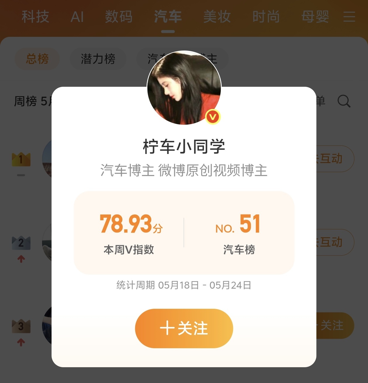 V影响力榜单出来啦，这周小柠51名，差点就进了TOP50。不过也要好好庆祝一下，