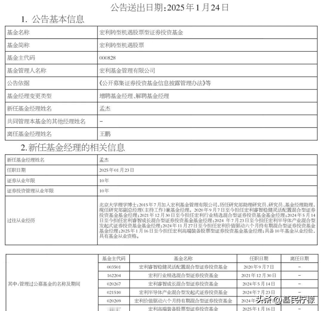 宏利转型机遇股票（000828）解聘王鹏，增聘孟杰。代表产品由当打中生代接手，看