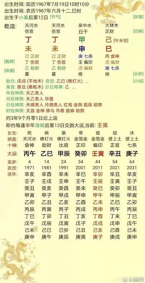 辛丑大运年柱丁未月柱丁未明年丁未皆天克地冲明年子、丑月，会发生什么？ ​​​