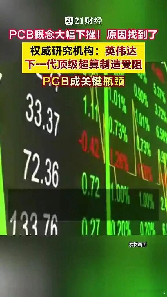 PCB概念大幅下挫原因7月6日，A股PCB概念大幅下挫，吉和昌30CM跌停，宝鼎