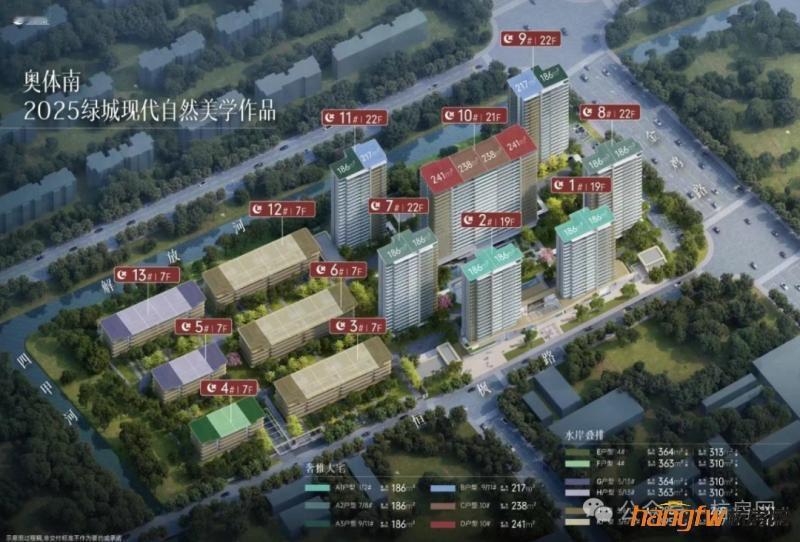 杭州绿城滨江娃哈哈西项目规划方案已出，项目规划8幢小高层和8幢排屋，具体情况？