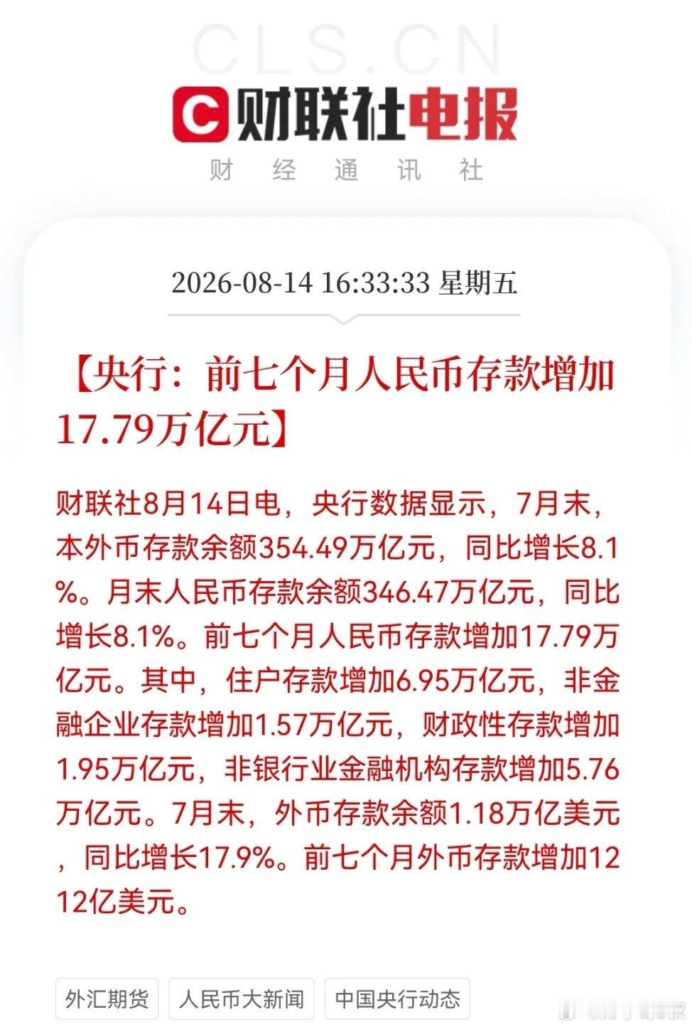 央行icon前7个月数据出炉，最值得关注存款暴增17万亿，非银存款狂飙5.76万