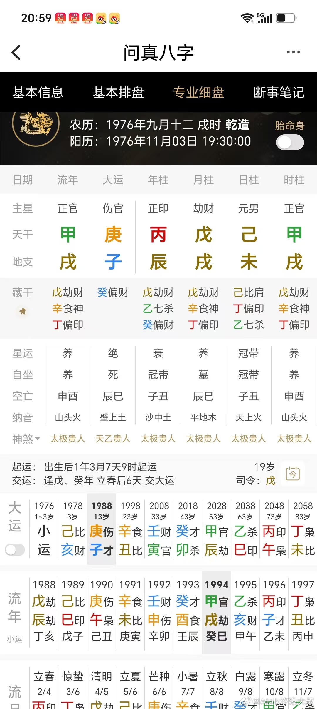 94甲戌年，花样年龄，被男友抱住用炸药包炸死了！己土命，地支戌未辰，多土，戌为火