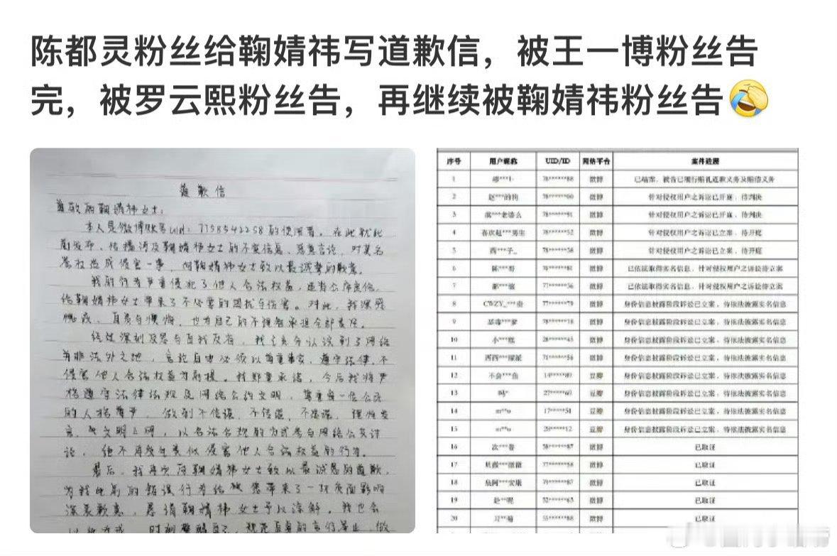 太有节目了。陈都灵粉丝写给鞠婧祎的道歉信，还能被王一博、罗云熙家告。 