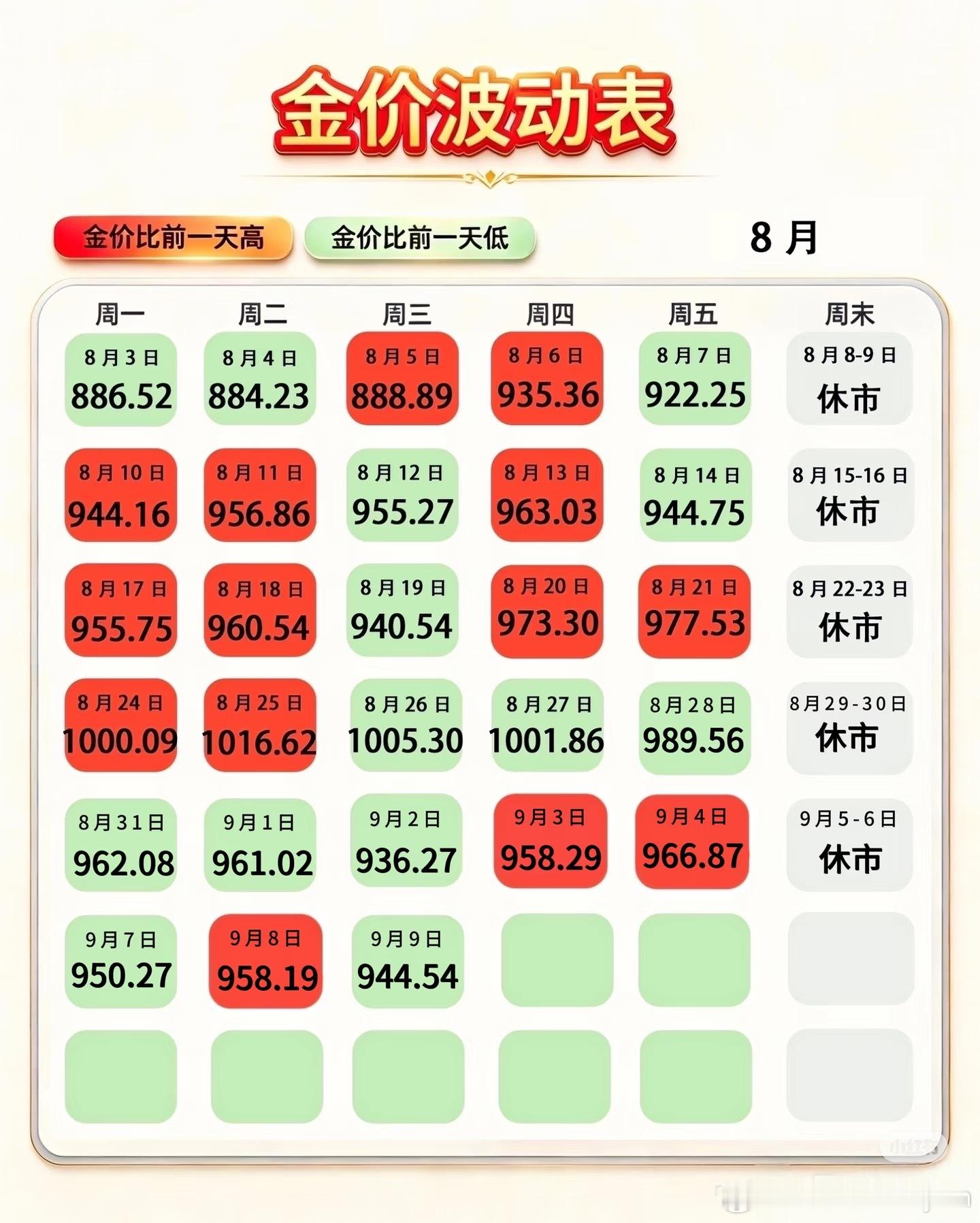 iPhone18Pro价格还好有 NAS，当时花两三千买了 十几 tb 的硬盘，