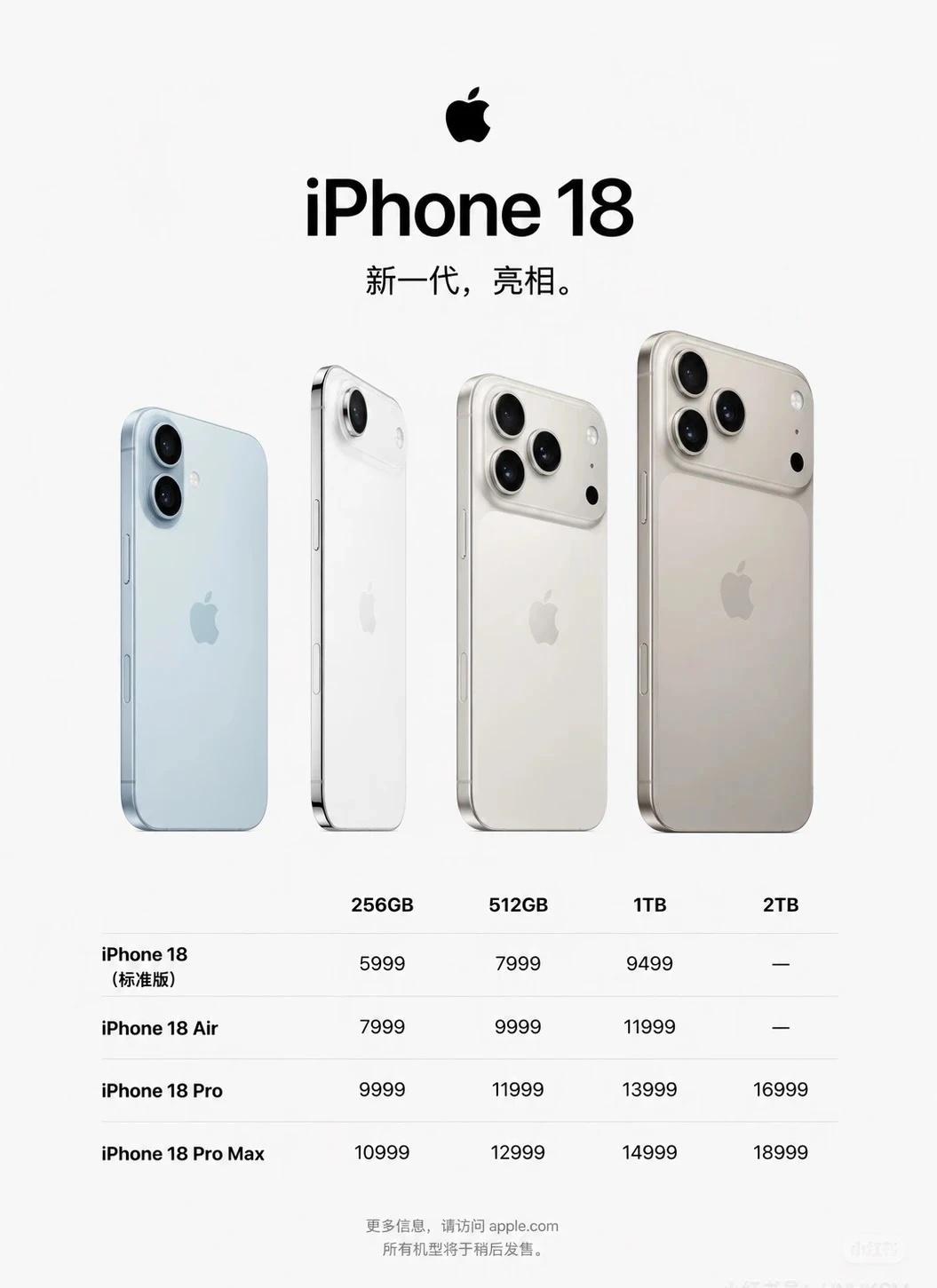 家人们谁懂啊！iPhone 18全系价格曝光，库克这次是真不打算让咱们钱包过年了
