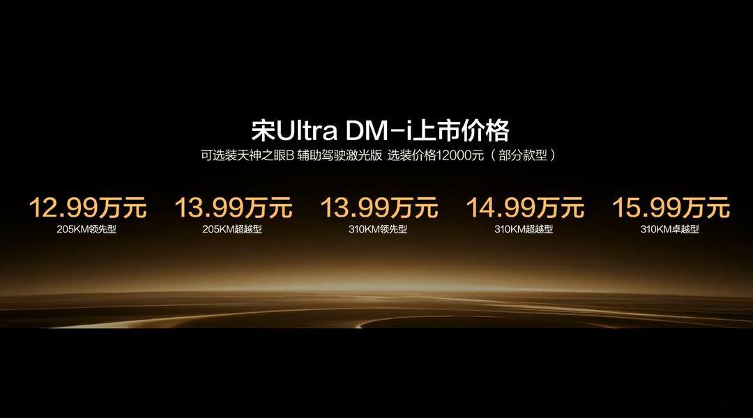 宋Ultra城市领航智能泊车双兜底真正重新定义B级插混性价比的车，来了！比亚迪宋