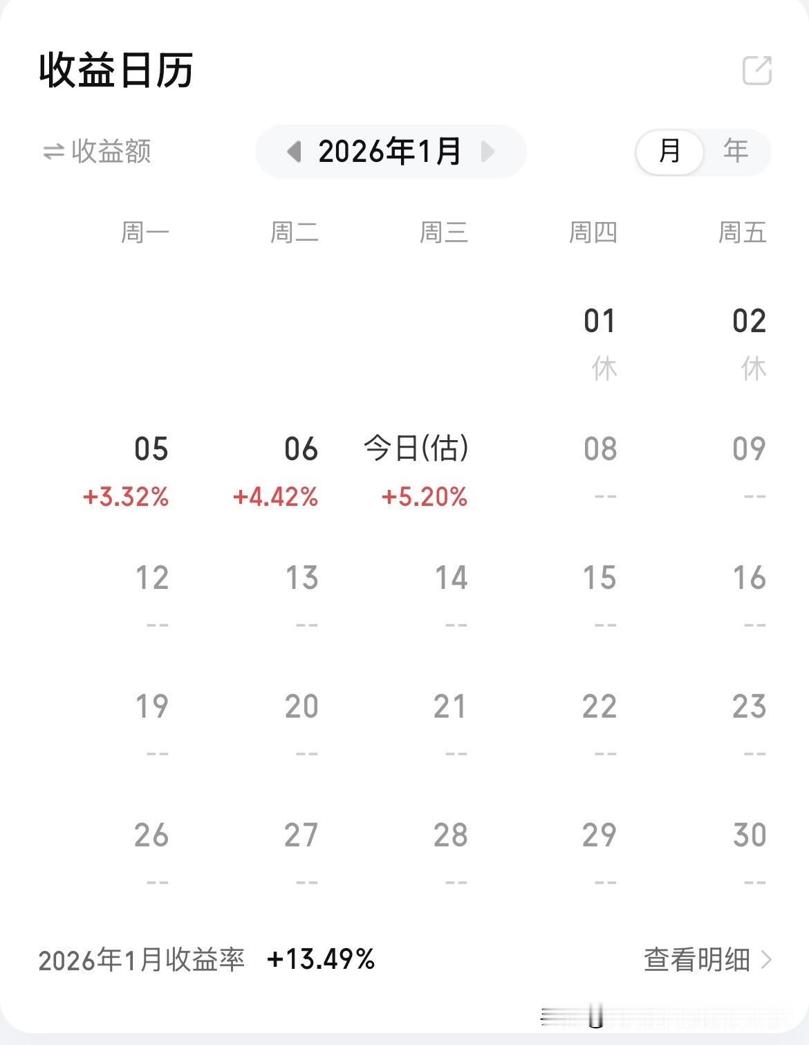 2026开门红，希望一直红，也祝各位朋友都红[笑哭][笑哭][笑哭]2026欢度