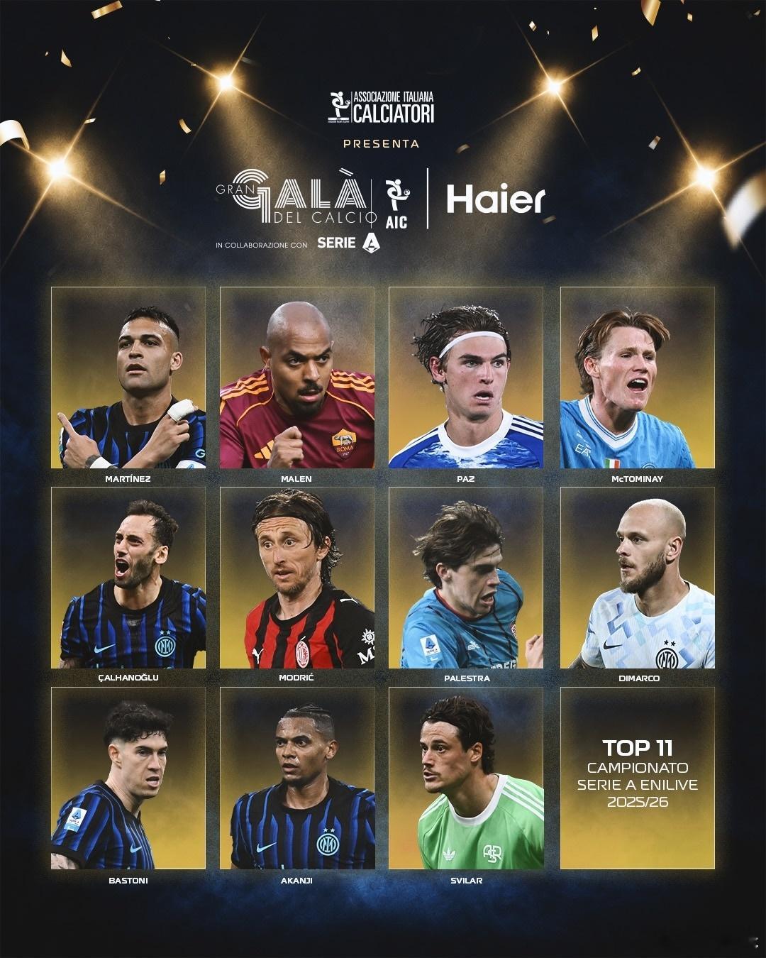 意大利球员工会评选的上赛季最佳阵容国际米兰意甲欧冠 ​​​