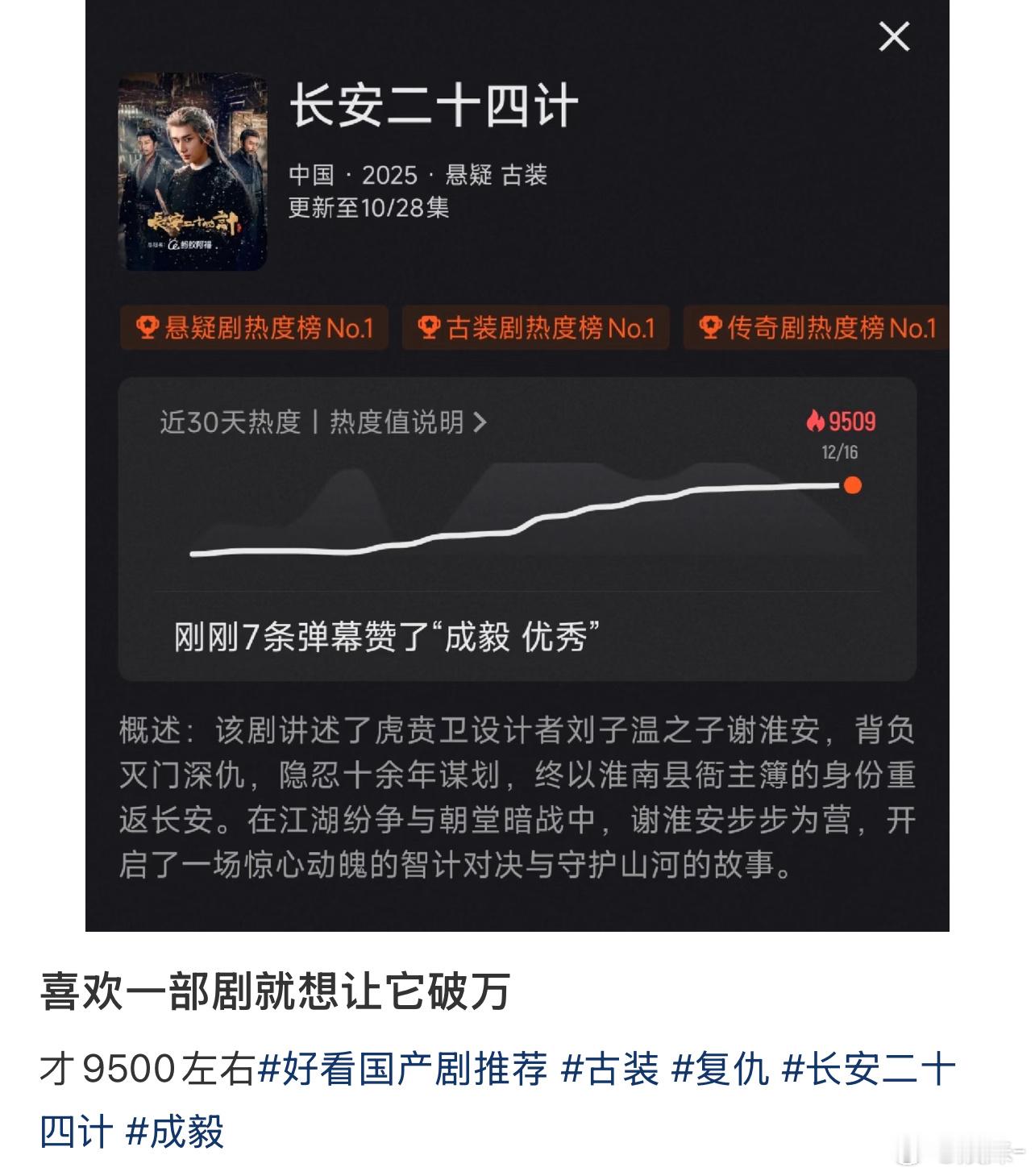 不催就不动，一直在掉，掉出9500了看他们急不急 