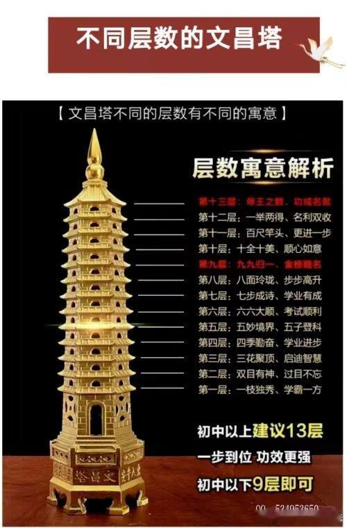 请文昌塔的主要讲究是有：一定是适合自己的文昌塔。这建议你可以到无相铜炉官网一对一