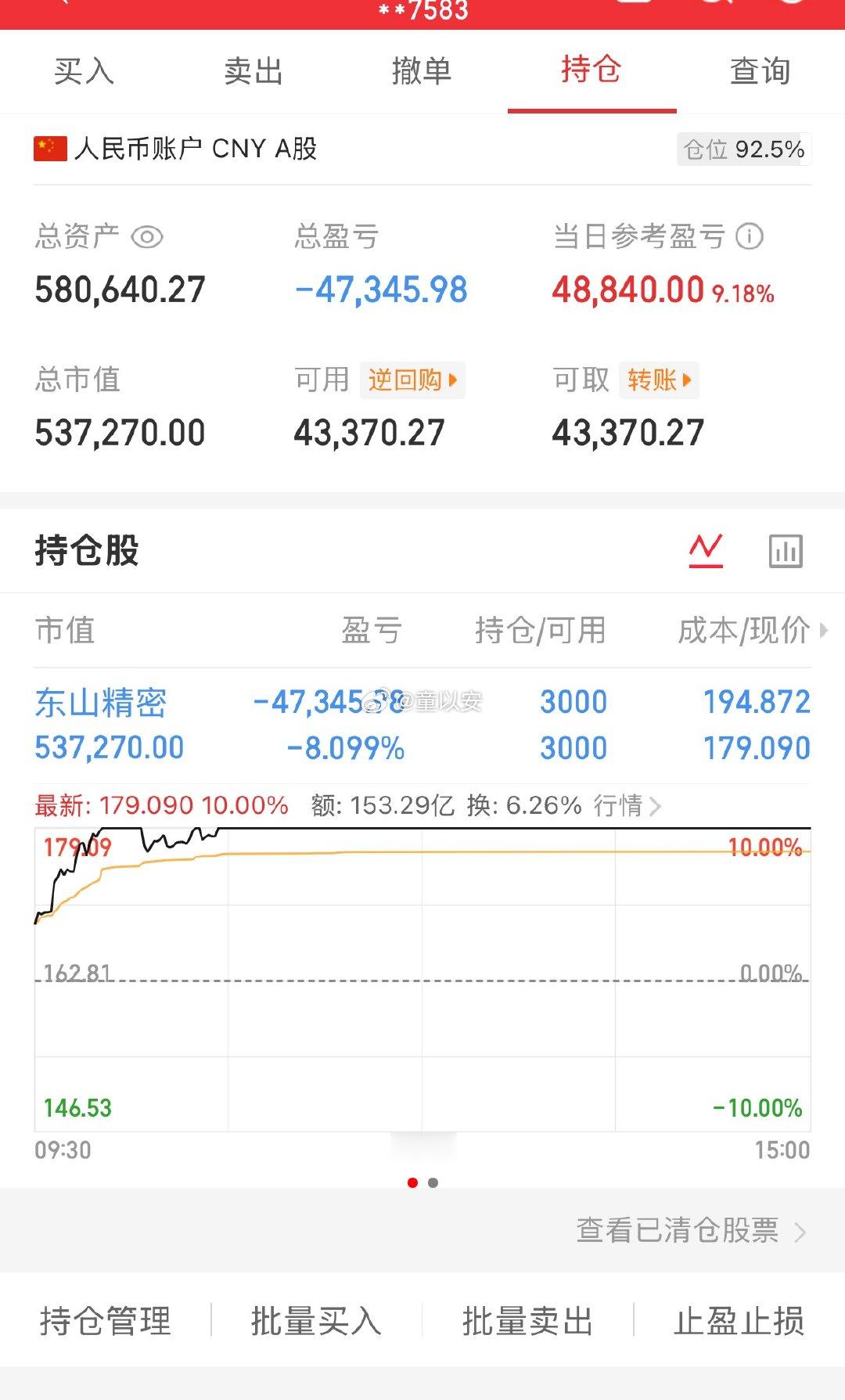 温和放量又收十字星，市场依旧处于磨底阶段。紧盯两大关键：量能底线2万亿，指数支撑