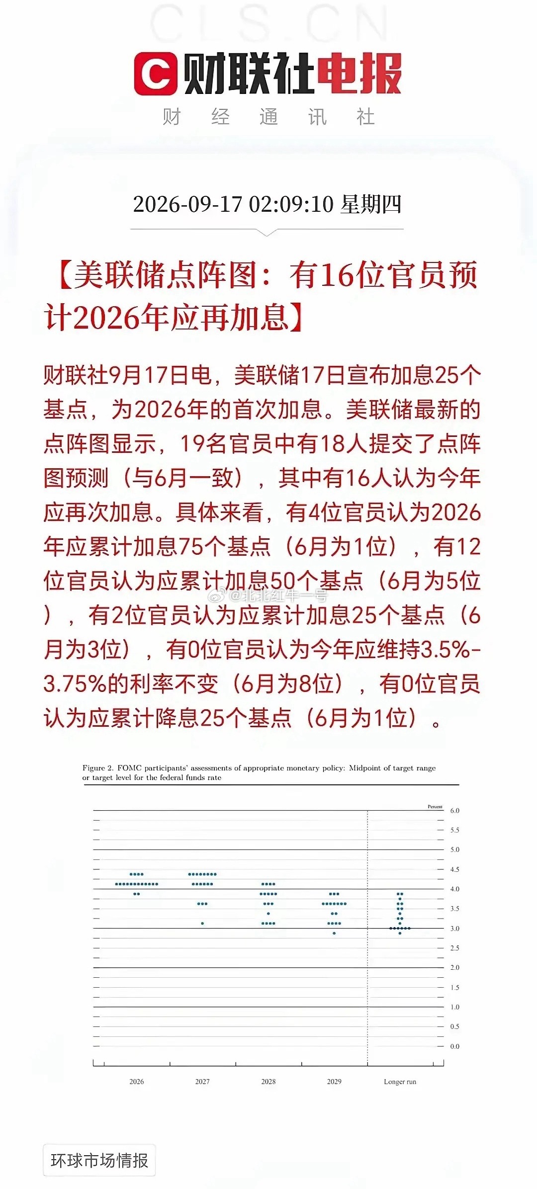 美联储利率决议彻底落地，加息25基点以后，美元指数升破100，贵金属、股市盘中跳